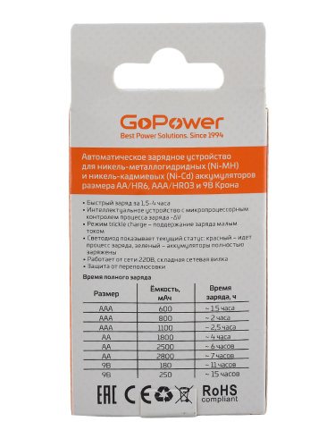 GoPower iClever 500 фото 2